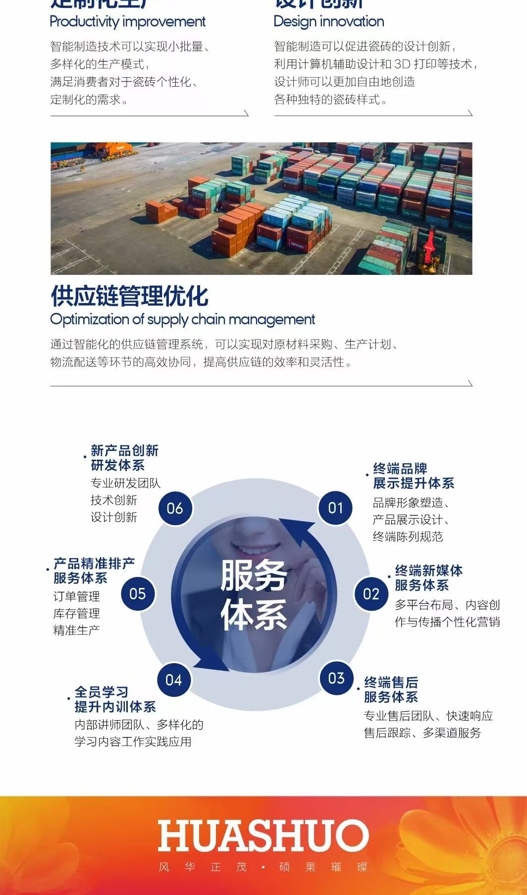 Huashuo R&D and service systems